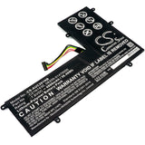 Battery for Asus ChromeBook C201 ChromeBook C201P ChromeBook C201PA Eee Book C201PA 0B200-01470000 C21N1430