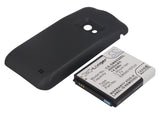 Battery for Samsung Galaxy Beam GT-I8530 EB585157LU