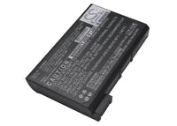 Battery for DELL Latitude CPx H500GT Inspiron 3800 R600GW Inspiron 8000 R1.0G Latitude CP M233ST 75UYF 6H410 66912 53977 5208U 5081P 461-6399 3K120 3H625 3H352 3179C 3149C 312-3250 312-09 312-0028