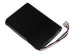 Battery for IBM 13N2233 ServeRaid 8i SAS ServeRAID-8i Severaid-8s 13N2256 25R8118 301003002-12 39R8731 39R8812