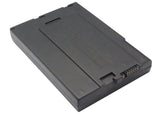 Battery for Acer TravelMate 529TXV TravelMate 530 60.41H15.001 BTP-34A1