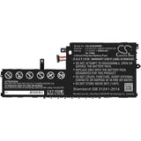 Battery for Asus E406MA E406MA-BV046TS E406MA-1C E406MA-BV199TS E406MA-1B E406MA-BV106T E406MA-BV149T E406MA-BV026TS E406MA-BV005TS E406MA-BV129TS E406MA-BV126T E406MA-BV044TS 0B200-02830100 C31N1721
