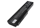 Battery for Asus N61 G50VT N61J X55S M50S M50 X55Sa N61w N61VN N61VG-JX034V N61VG N61JvN61VF N61JQ-JX021X N61JQ-JX021V N61Jq N61 N61Ja M70Sr 15G10N373800 90-NED1B2100Y A323-M50 A32-M50 A32-N61 A32-X64
