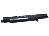Battery for Asus F102BA-DF047H F102BA-SH41T VivoBook F102B VivoBook F102BA VivoBook F200CA VivoBook X102B X102BA-BH41T 0B110-00260000 0B110-00260100 A31N1311 F102BA