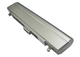 Battery for Asus M5 M5000 M5000A M5000N M5000NP M500A M500N M5200N M52N M5600N M5A M5N S5 S5000 90-n8v1b3100 90-N8V1B3000 70-NHA2B2000 70-NHA2B1000 70-N8V1B3100 70-N8V1B2100 70-N8V1B1100 S5NBTW1B