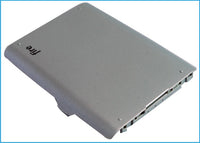 Battery for Audiovox GTX75 Quickfire BTR75