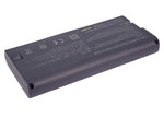 Battery for Sony VAIO VGN-E71B/S VAIO PCG-GR315MP VAIO PCG-GR9BP VAIO VGN-A17GP VAIO VGN-A61B VAIO VGN-E71B/G VAIO PCG-GR300K VAIO PCG-GR90P VAIO VGN-A17CP VAIO VGN-A60S PCGA-BP2E PCGA-BP2EA VGP-BP2EA