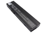 Battery for Sony VAIO PCG-V505DP VAIO PCG-Z1A VAIO PCG-Z1XE/ B VGN-B100B05 PCG-Z1/ P VAIO PCG-V505DC1P7 PCGA-BP2V
