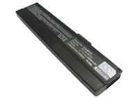 Battery for Sony VAIO PCG-Z1XSP VGN-B90PSY6 PCG-Z1M VAIO PCG-V505DX Series VAIO PCG-Z1AP1 VAIO PCG-Z1XMP VGN-B90PSY1 PCG-Z1AP3 VAIO PCG-V505DX VAIO PCG-Z1A1 VAIO PCG-Z1XGP VGN-B90PSY PCG-Z1A PCGA-BP2V