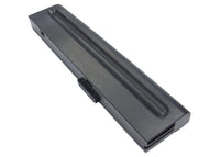 Battery for Sony VAIO PCG-V505DP VAIO PCG-Z1A VAIO PCG-Z1XE/ B VGN-B100B05 PCG-Z1/ P VAIO PCG-V505DC1P7 PCGA-BP2V