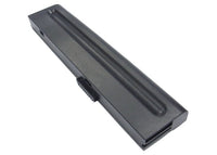 Battery for Sony VAIO PCG-Z1XSP VGN-B90PSY6 PCG-Z1M VAIO PCG-V505DX Series VAIO PCG-Z1AP1 VAIO PCG-Z1XMP VGN-B90PSY1 PCG-Z1AP3 VAIO PCG-V505DX VAIO PCG-Z1A1 VAIO PCG-Z1XGP VGN-B90PSY PCG-Z1A PCGA-BP2V