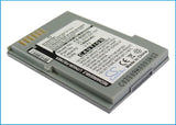 Battery for BenQ P51 2C.2G3.D0.101