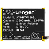 Battery for VIVO V15 V1831 B-G2