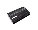 Battery for Thunderobot G150T G150T-47208G128G1T9602G G150T-47208G1T9502G P750DM