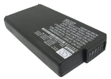 Battery for Compaq Presario 1600-XL142 Presario 1200SRP-470020-402 Presario 1690 Presario 1207 388647-001 388644-B21 347736-001 347732-001 331020-001 330985-B21 330936-001 293876-001 293817-001
