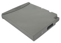 Battery for DELL Inspiron 1100 Inspiron 1150 Inspiron 5100 Series Inspiron 5150 Inspiron 5160 310-5205 310-5206 312-0079 312-0296 451-10117 451-10183 6T473 7T670 8Y849 9T686 BATDW00L F0590A01 J2328