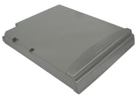 Battery for DELL Inspiron 1100 Inspiron 1150 Inspiron 5100 Series Inspiron 5150 Inspiron 5160 310-5205 310-5206 312-0079 312-0296 451-10117 451-10183 6T473 7T670 8Y849 9T686 BATDW00L F0590A01 J2328