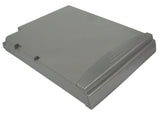 Battery for DELL Inspiron 1100 Inspiron 1150 Inspiron 5100 Series Inspiron 5150 Inspiron 5160 310-5205 310-5206 312-0079 312-0296 451-10117 451-10183 6T473 7T670 8Y849 9T686 BATDW00L F0590A01 J2328