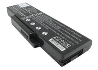 Battery for DELL Inspiron 1425 Inspiron 1427 1ZS070C 906C5040F 906C5050F 908C3500F 90NFV6B1000Z 90-NFV6B1000Z 90-NFY6B1000 90-NFY6B1000Z 90NITLILD4SU1 90NITLILG2SU1 BATE80L6