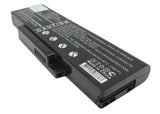 Battery for DELL Inspiron 1425 Inspiron 1427 1ZS070C 906C5040F 906C5050F 908C3500F 90NFV6B1000Z 90-NFV6B1000Z 90-NFY6B1000 90-NFY6B1000Z 90NITLILD4SU1 90NITLILG2SU1 BATE80L6