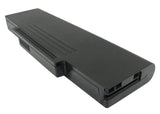Battery for DELL Inspiron 1425 Inspiron 1427 1ZS070C 906C5040F 906C5050F 908C3500F 90NFV6B1000Z 90-NFV6B1000Z 90-NFY6B1000 90-NFY6B1000Z 90NITLILD4SU1 90NITLILG2SU1 BATE80L6