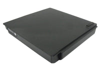 Battery for DELL Inspiron 2600 Inspiron 2650 Smart PC100N Winbook N4 1G222 2G218 2G248 2N135 312-0022 312-0058 7F948 8F867 8F871 8F967 BAT3151L8 BATACY13L8 BAT-I2600 IM-M150290-GB