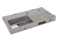 Battery for DELL Latitude D400 312-0095 451-10142 9T119 9T255