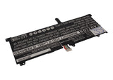 Battery for DELL XPS 10 0FP02G JD33K