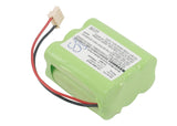 Battery for Dirt Devil EVO M678 M678 GPHC152M07