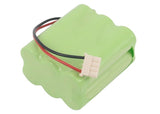 Battery for Dirt Devil EVO M678 M678 GPHC152M07