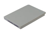 Battery for NIKON Coolpix P1 Coolpix P2 Coolpix S1 Coolpix S2 Coolpix S3 Coolpix S5 Coolpix S50 Coolpix S50c Coolpix S51 Coolpix S51c Coolpix S52 Coolpix S52c Coolpix S6 Coolpix S7 Coolpix S7c EN-EL8