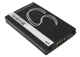 Battery for Sony Ericsson R600 BST-20