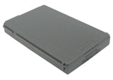 Battery for Sony DCR-DVD7 DCR-DVD7E DCR-HC90 DCR-HC90E DCR-HC90ES DCR-PC1000 DCR-PC1000B DCR-PC1000E DCR-PC1000S NP-FA70