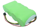 Battery for Fluke ScopeMeter 123 ScopeMeter 123S ScopeMeter 124 ScopeMeter 124S BP130