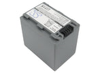 Battery for Sony DCR-HC21 DCR-DVD92 DCR-HC36 DCR-HC26 DCR-DVD105 DCR-HC22E DCR-DVD103 DCR-HC21E DCR-30 DCR-HC96E DCR-HC20E DCR-HC96 DCR-HC20 DCR-HC94E DCR-HC19E DCR-HC85E DCR-HC18E NP-FP80 NP-FP81