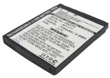 Battery for Sony Cyber-shot DSC-T1 Cyber-shot DSC-T10 Cyber-shot DSC-T10/B Cyber-shot DSC-T10/P Cyber-shot DSC-T10/W Cyber-shot DSC-T11 Cyber-shot DSC-T3 Cyber-shot DSC-T3/B Cyber-shot DSC-T33 NP-FT1
