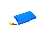 Battery for Garmin Foretrex 101 Foretrex 201 361-00013-15