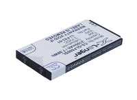 Battery for Golf Buddy DSC-GB600 GB3-PT4 Platinum 4 PT4 LI-F03-01