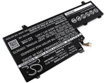 Battery for HP 1GY29PA 1GY30PA 1GY31PA EliteBook x360 1030 G2 863167-171 863280-855 HSN-I04C HSTNN-IB70 OM03XL