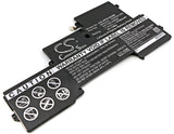 Battery for HP EliteBook Folio 1020 G1 M5U02P 760505-005 765605-005 BR04XL HSTNN-DB6M HSTNN-I26C HSTNN-I28C