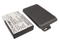 Battery for HTC A7272 Desire Z 35H00140-00M 35H00140-01M BA S450