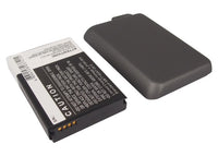 Battery for HTC A7272 Desire Z 35H00140-00M 35H00140-01M BA S450