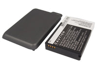 Battery for HTC A7272 Desire Z 35H00140-00M 35H00140-01M BA S450