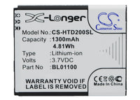 Battery for HTC A320E Desire 200 Desire 200 102e Desire C G2 Golf PO60100 35H00194-00M 35H00194-04M 99H10905-00 BA S840 BA S850 BL01100