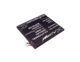 Battery for HTC D10i D10u D10w Desire 10 Lifestyle Desire 10 Lifestyle TD-LTE Desire 10 Pro Desire 10 Pro Dual SIM E56ML One X9 One X9 Dual Sim One X9E One X9u 35H00255-00M 35H00255-01M B2PS5100