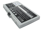 Battery for HP OmniBook 500 OmniBook 500B OmniBook 510 Pavilion XU155 Pavilion ZU1155 Pavilion ZU1175 Pavilion ZU175 F2098 F2098A