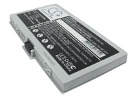 Battery for HP OmniBook 500 OmniBook 500B OmniBook 510 Pavilion XU155 Pavilion ZU1155 Pavilion ZU1175 Pavilion ZU175 F2098 F2098A