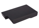 Battery for IBM ThinkPad 660 ThinkPad 600E ThinkPad 600X ThinkPad 600X-2645-5EU ThinkPad 600 02K6919 ASM 10L2158 ASM 10L2159 ASM 12J2464 ASM 12P4065 FRU 02K6506 FRU 02K6528 FRU 02K6904 FRU 02K7016