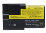 Battery for IBM Thinkpad A21e ThinkPad A21e-2655 Thinkpad A22E ThinkPad A22e-2655 ThinkPad i1800-2655 02K6739 02K6743 02K6776 02K6778 02K6779 08K8027 FRU 02K6740 FRU 02K6741