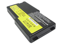 Battery for IBM Thinkpad R40E ThinkPad R40E-2684 ThinkPad R40E-2685 08K8218 92P0987 92P0988 92P0989 92P0990 FX00364